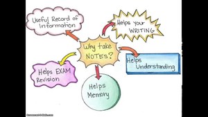 Note-Taking
