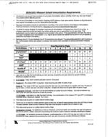 Required Immunization Updates