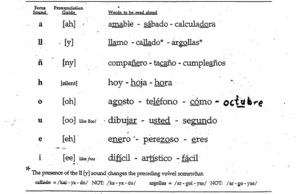 Spanish